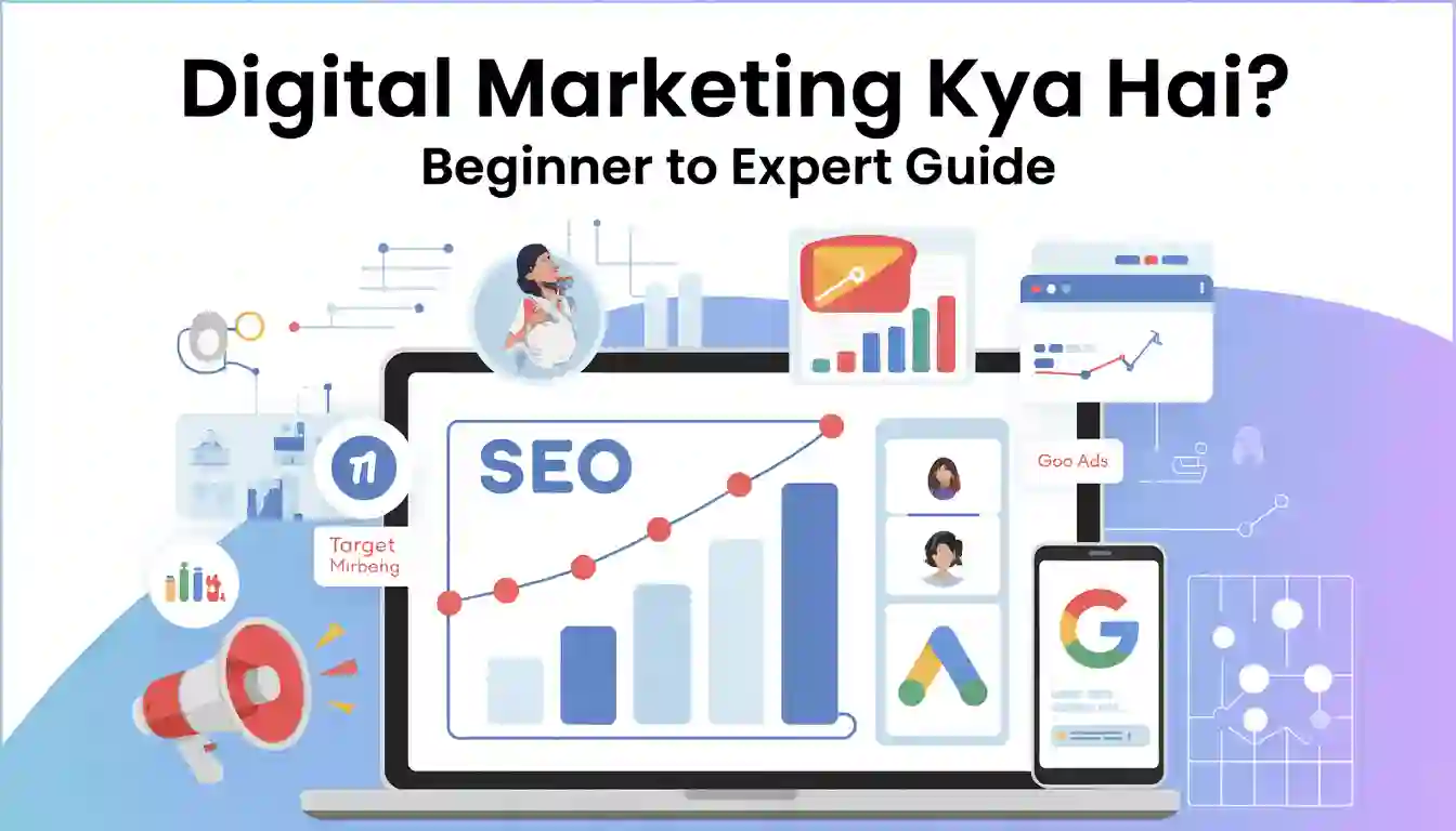 Home 4 Digital Marketing kya hai guide feature image with SEO, social media marketing, analytics aur online growth concept