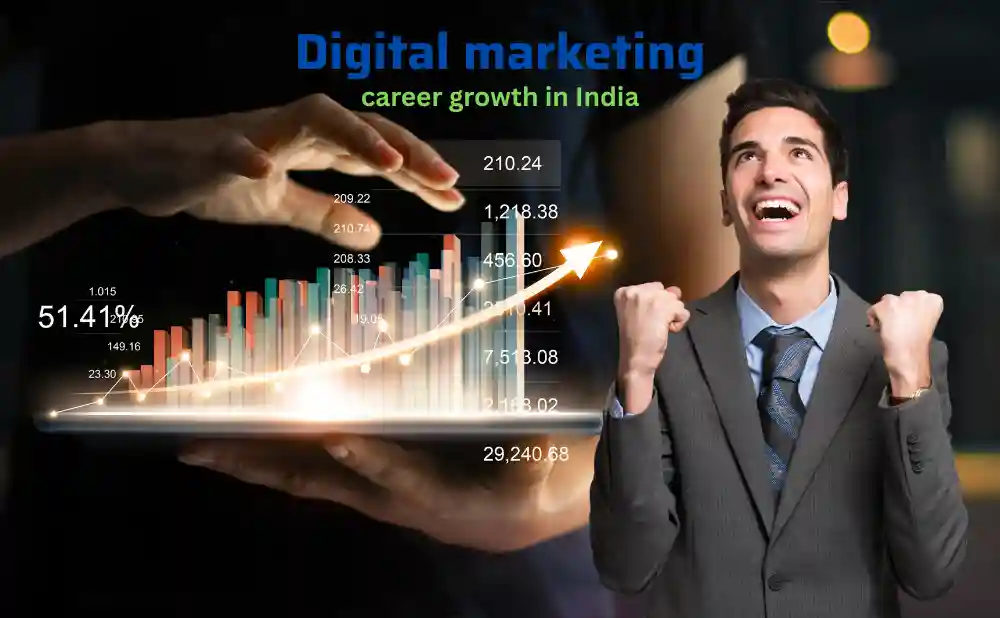 Digital marketing career growth in India
